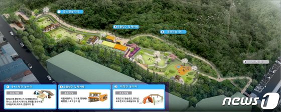 대구 장동공원에 ‘반려견 놀이터’ 첫 삽…10월 완공