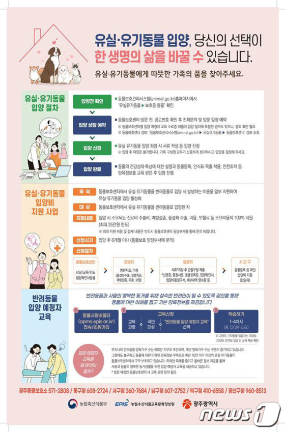 광주시, 동물보호소 통해 반려동물 입양하면 최대 25만원